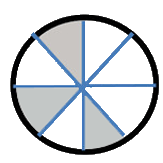 круг, разделённый на 8 частей для дроби
