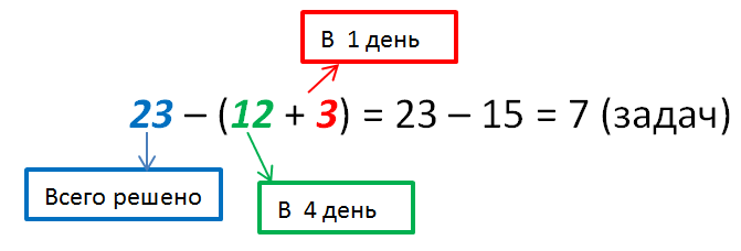 решение 539 Виленкин 5 класс