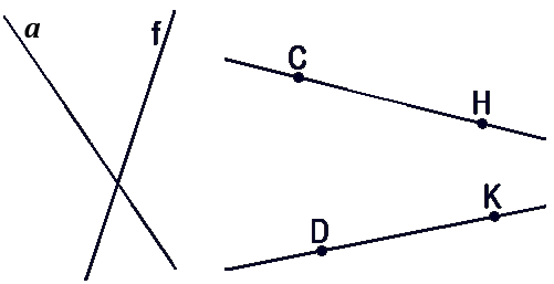 Изобразите прямую а и точки м. Знак пересечения отрезков. Как изобразить прямую. Знак пересечения отрезков в геометрии. Изобразите прямую обозначьте ее.